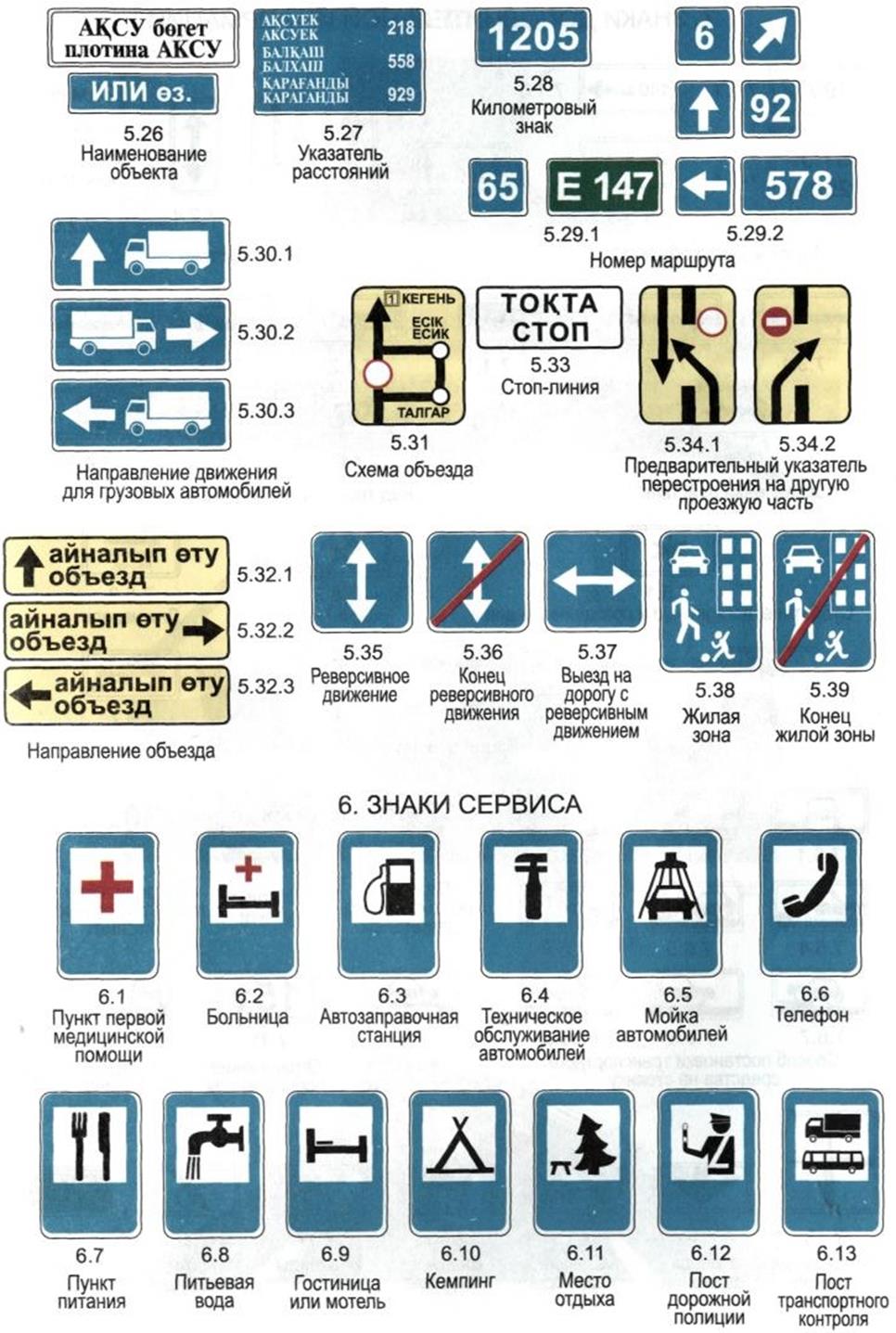 Дорожные знаки казахстана и их значения в картинках