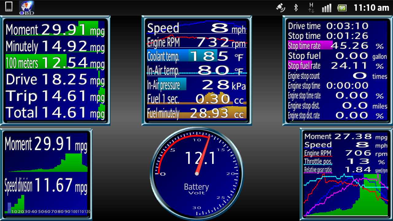 Программа для диагностики через телефон. Torque Pro obd2. Obd2 приложение для андроид. Программа Torque Pro для elm327. Elm327 Bluetooth программы