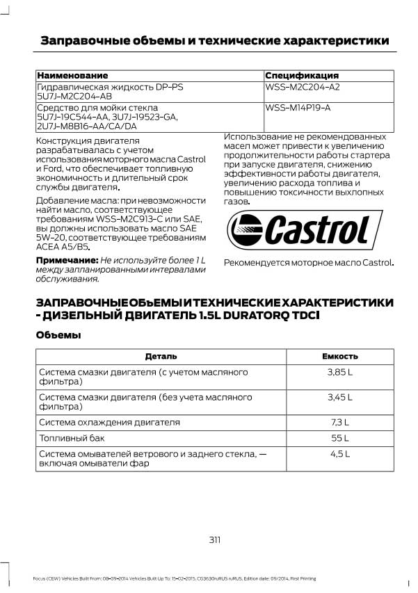 Допуск масла форд фокус 1.6 125