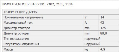 Характеристики 42-х амперного генератора ВАЗ