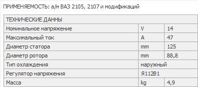 Характеристики 47-ми амперного генератора ВАЗ