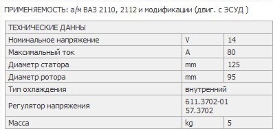 Характеристики 80-ти амперного генератора ВАЗ