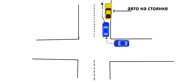 Нужно ли включать поворотник при парковке. Поворотники при выезде. Поворотники на парковке. Поворотники при объезде. Объезд припаркованных машин поворотники.