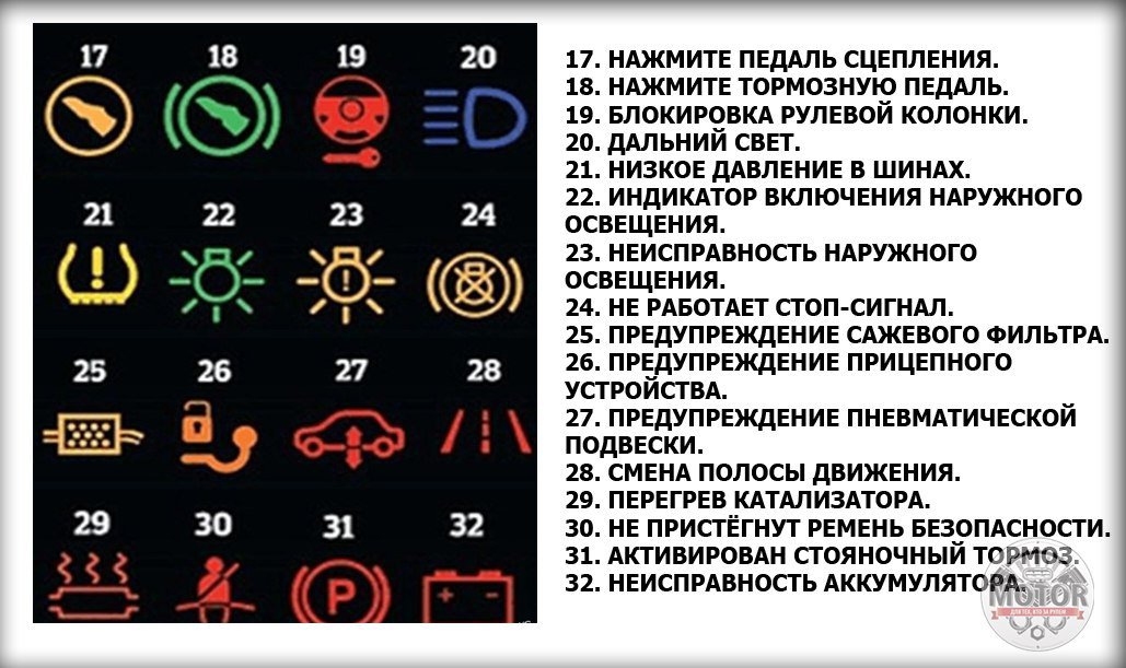 Значки на обоях расшифровка таблица 64
