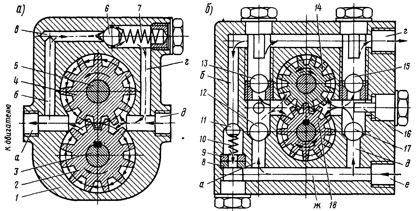 Шестеренчатый компрессор схема