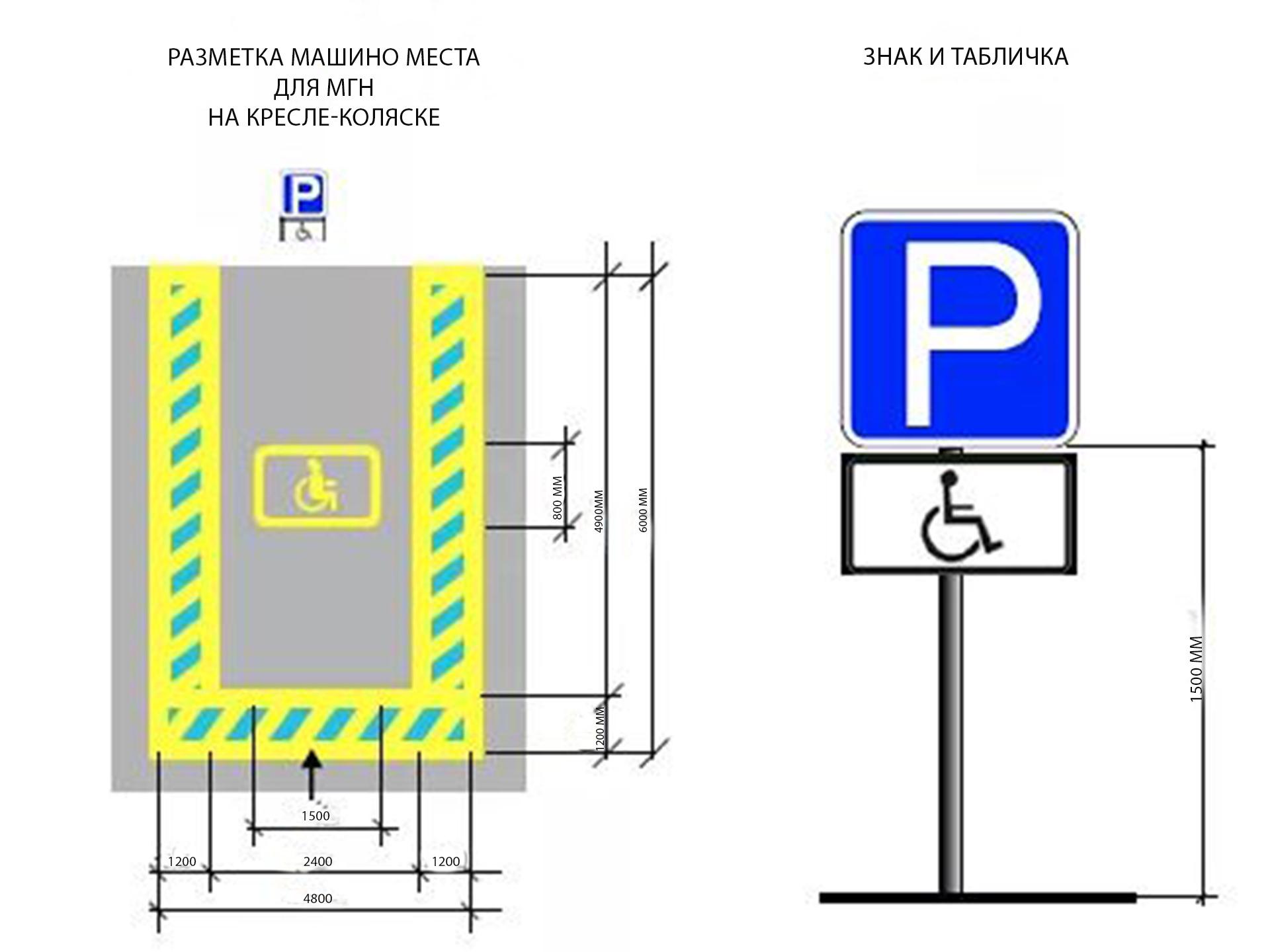 Карта парковочных мест для инвалидов в москве