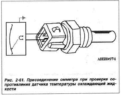 Схема подключения дтож ваз 2114 инжектор 8 клапанов