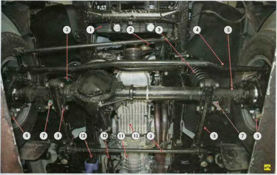 передняя подвеска уаз