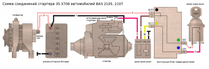 схема стартер 2105, 2107