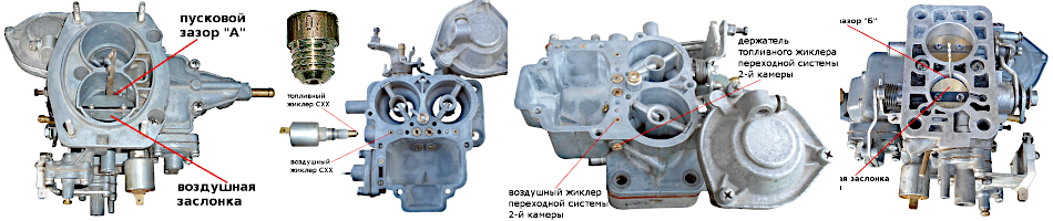 параметры и тарировочные данные карбюраторов Озон