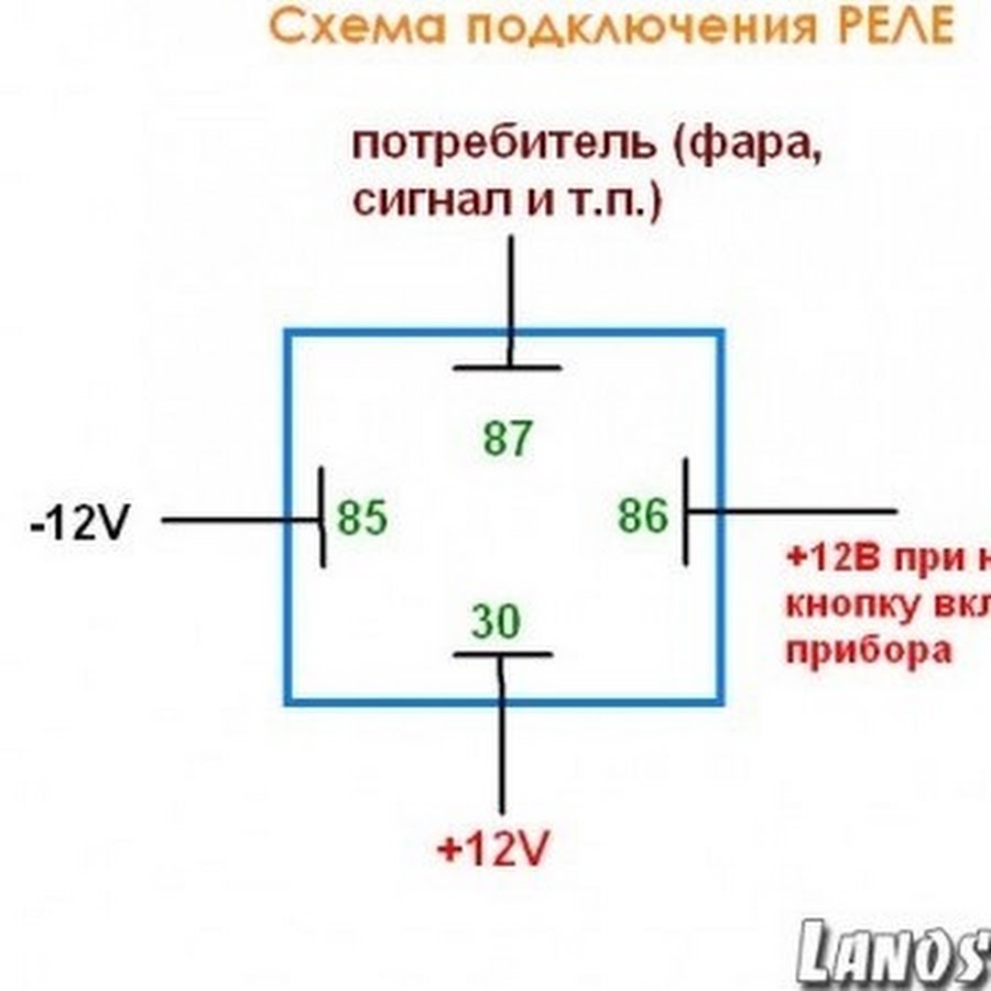 512пс5 схема включения